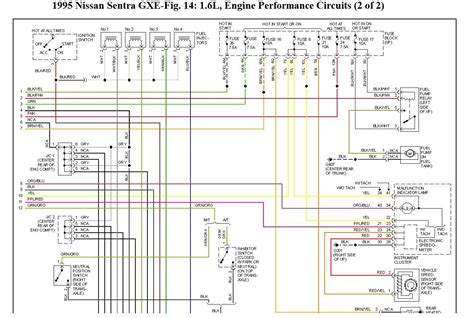 nissan  electrical wiring diagram wiring diagram  schematic