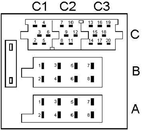 renault car radio stereo audio wiring diagram autoradio connector wire installation schematic