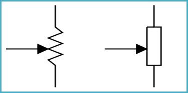 potentiometer working  applications   types