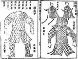 Ming Dynasty Jia Derived Armours Zi Heng Xie Zhong Shi sketch template