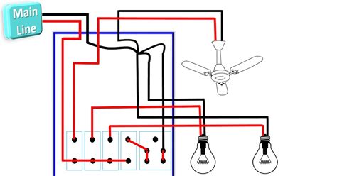 wiring diagram  domestic fuse box