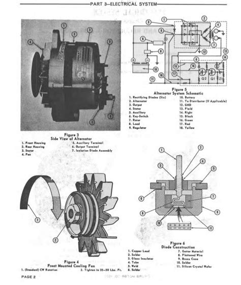 ford  tractor wiring schematic hawaiianpaperparty