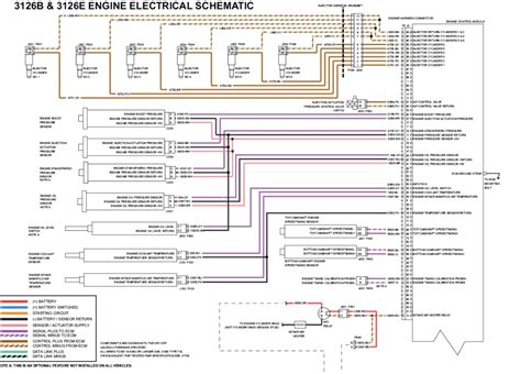 cat  ecm wiring diagrams caterpillar ecm catecm