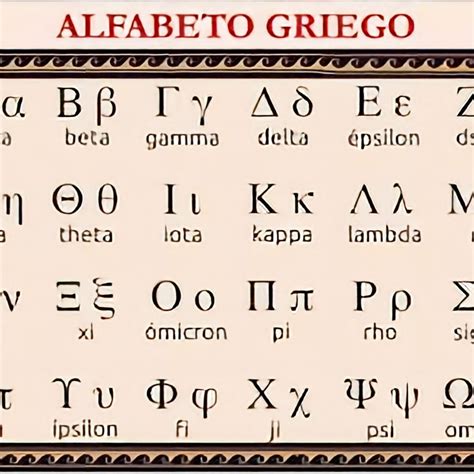 uno mareado mal humor abecedario griego clasico espacio dano inutil