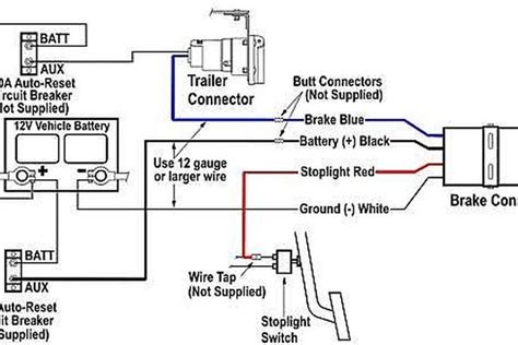 install  electric brake controller   runs