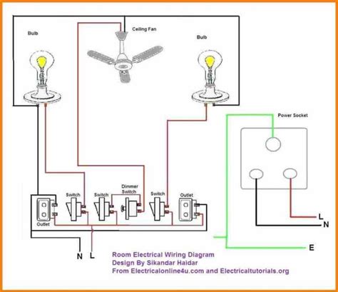 provide  complete electrical home wiring design layout  gautamewu