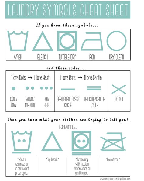 laundry symbols  simple  good   jillee