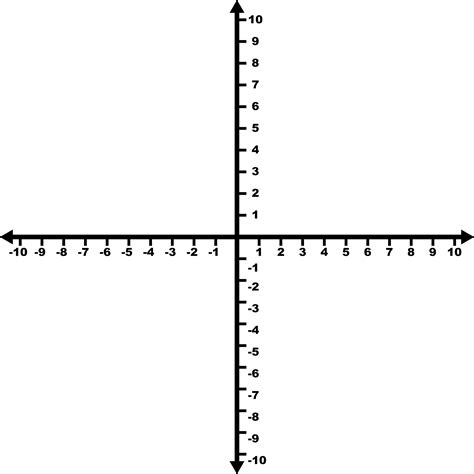 coordinate grid  increments labeled clipart