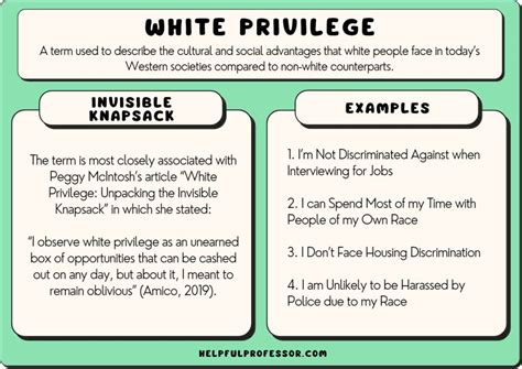 everyday examples  white privilege