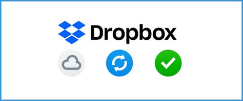 top  solutions  dropbox smart sync    working issue