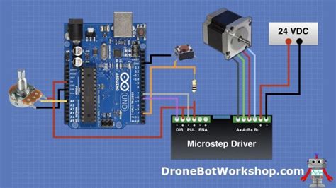 big stepper motors  arduino dronebot workshop