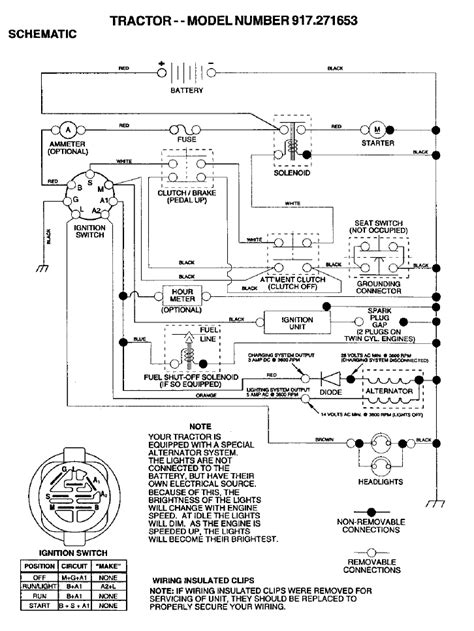 Sear Lawn Mower Wiring Diagram Complete Wiring Schemas