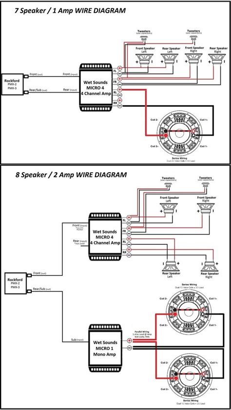 rockford fosgate amp wiring diagram cadicians blog