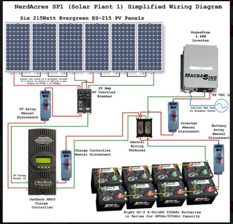 solar power system wiring diagram eee community