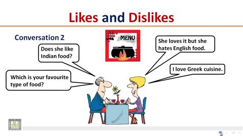Expressing Like And Dislike Spoken English