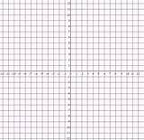 Coordinate Graphing Coordinates Tattoodonkey sketch template