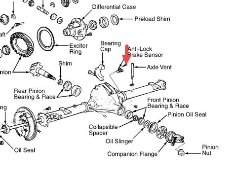 front axle seal diagram