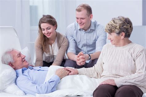 What Is Palliative Care Palprac