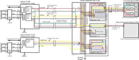 control panel wiring diagram amira schema