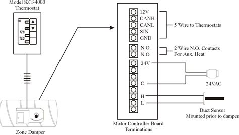 wiring  interconnected smoke alarms elegant wiring diagram image