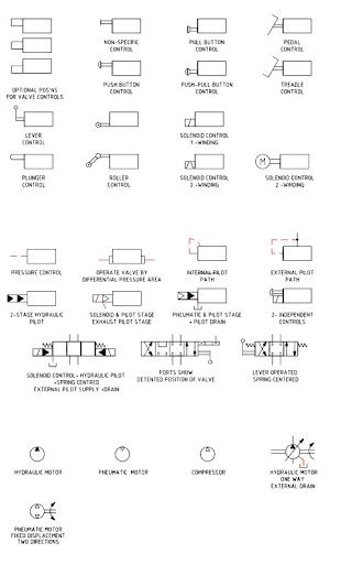 hydraulic schematic symbols  buspar
