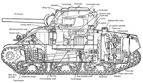 tiger tank schematic diagram
