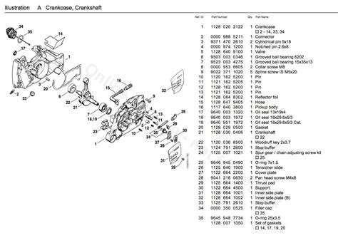 Stihl 028 Chainsaw Parts Diagram Automotive Parts