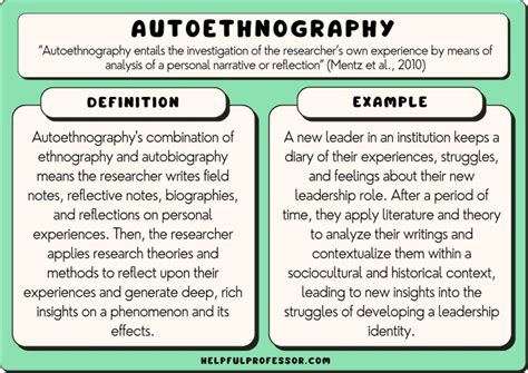 autoethnography  examples definition