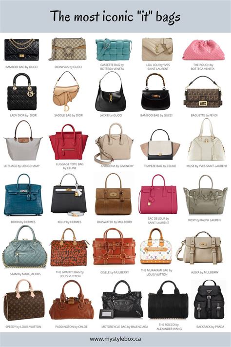 iconic  bags luxury bags collection stylish handbags