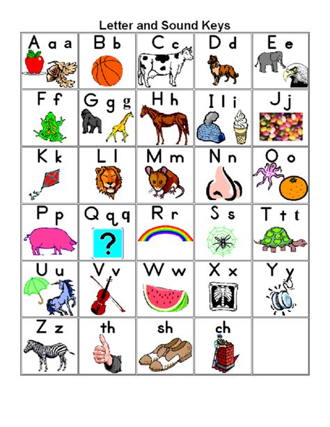 alphabet chart printable