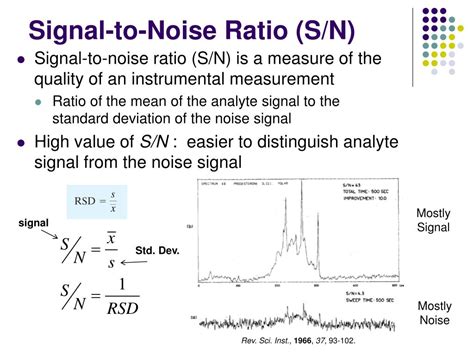 analytical figures  merit noise  sn ratio powerpoint  id