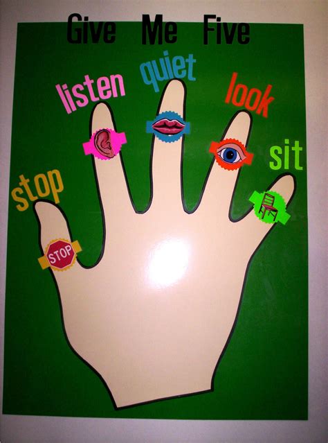 For The Classroom Give Me Five Art Classroom Rules