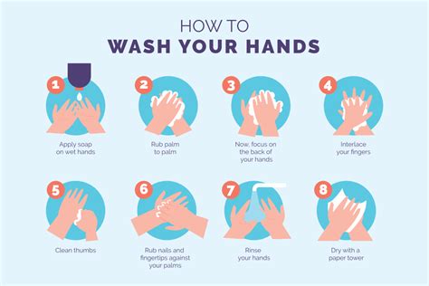 printable wash  hands sign printable templates