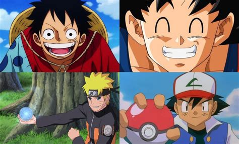 popular anime characters   time ranked