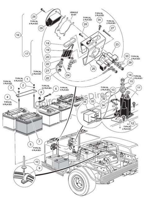 club car ds wiring diagram easy wiring
