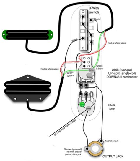 seymour duncan hot rails tele wiring diagram wiring diagram  xxx hot girl