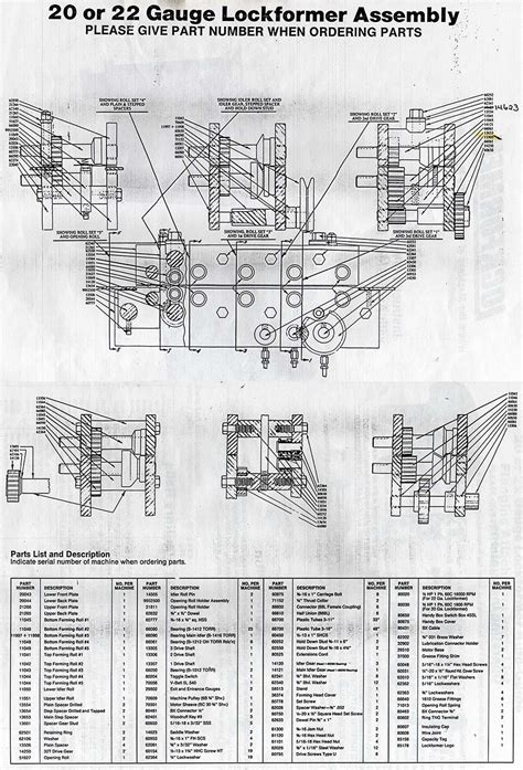 lockformer parts diagrams    gauge pittsburgh ppi