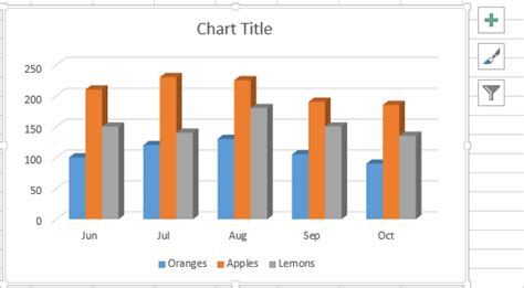 chart graph  excel  save   template