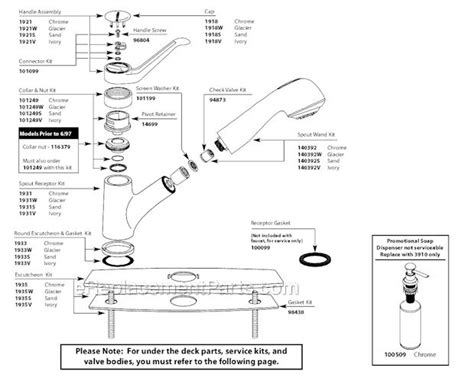 moen single handle kitchen faucet parts diagram dandk organizer
