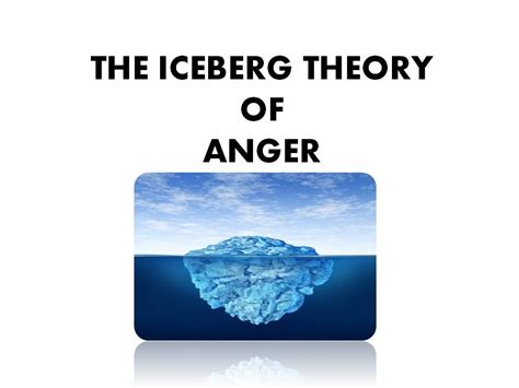 iceberg theory  anger youtube