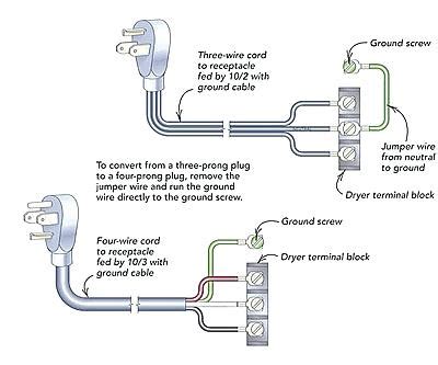 wiring   prong outlet
