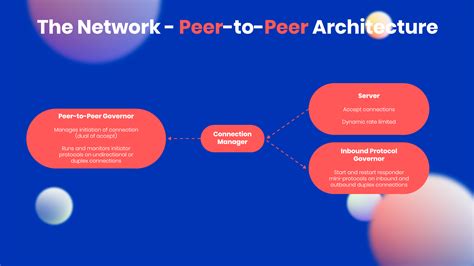 boosting network decentralization  pp iohk blog