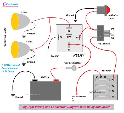 fog lamp wiring diagram  relay wiring diagram