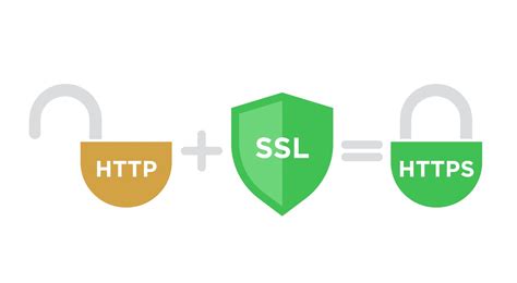 benefits   cheapest ssl certificate techplanet
