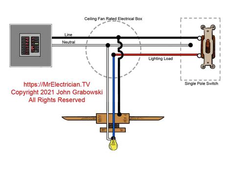 ceiling fan speed switch wiring diagram
