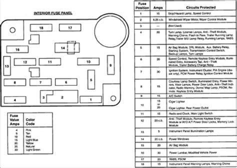 ford ranger radio wiring diagram pictures faceitsaloncom