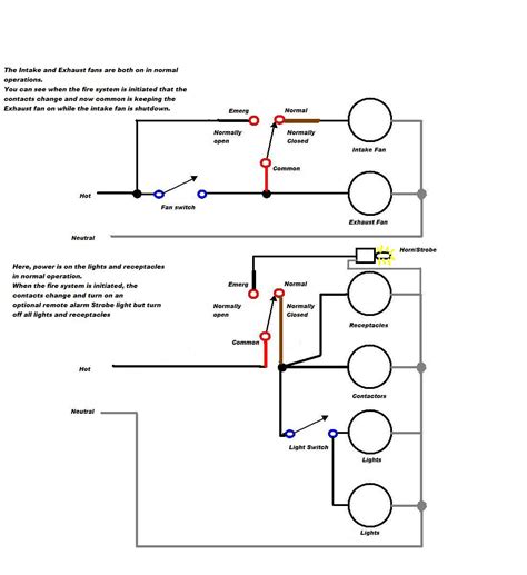 field controls power venter wiring diagram