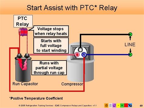 ptc relay wiring diagram wiring diagram  schematic