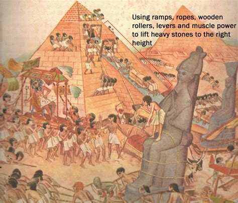 ancient egyptian pyramids ancient egypt facts ancient
