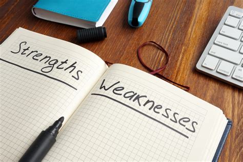 discuss  strengths weaknesses   interview